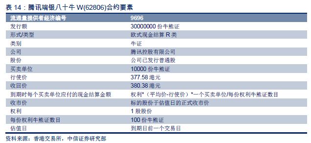 港澳2024今晚开奖资料,正确解答落实_工具版6.166