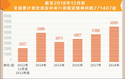 澳门正版资料免费大全新闻最新大神,全面数据解释定义_试用版77.759