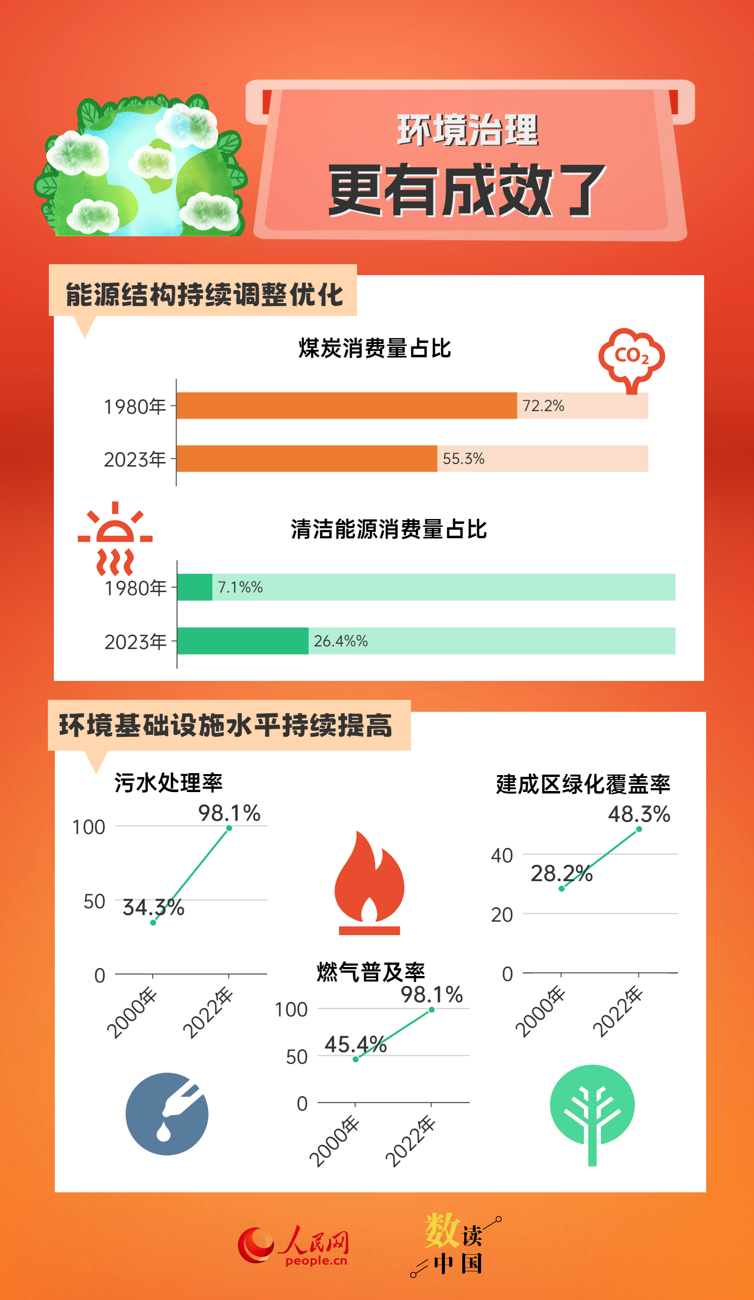 2024资料大全正版资料,数据设计驱动策略_挑战版54.122