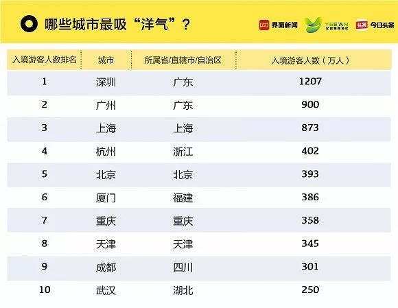 2023澳门正版资料免费大全,收益成语分析落实_HD38.32.12