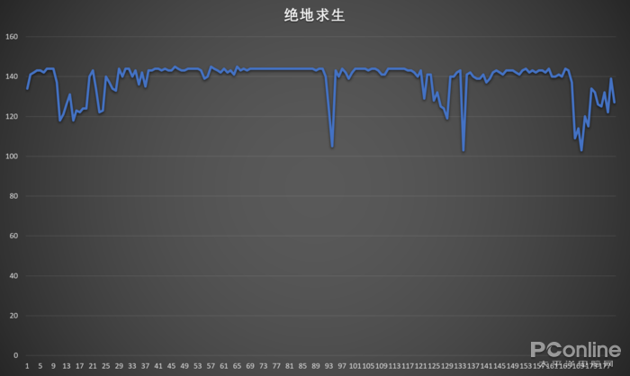 新澳天天开奖资料大全103期,数据引导策略解析_Prime47.144