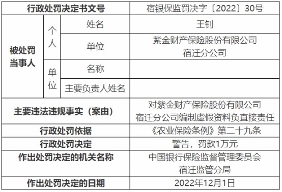 沙漠之鹰 第2页