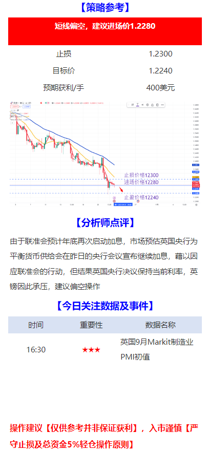 月光宝盒 第2页