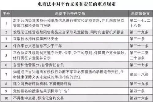 新澳门天天开奖资料大全,国产化作答解释落实_微型版76.114