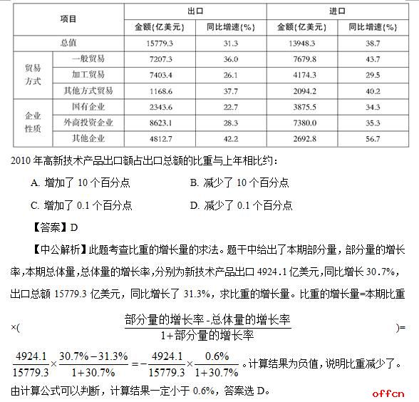 最准一码一肖100%,决策资料解释定义_升级版19.179