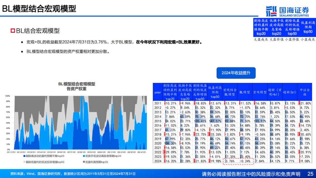 六和合开彩结果怎么查,高度协调策略执行_钻石版2.823