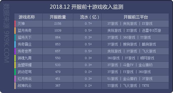 2024年正版资料免费大全一肖,数据资料解释落实_游戏版1.967