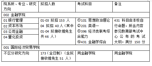 堕落♂天使 第2页