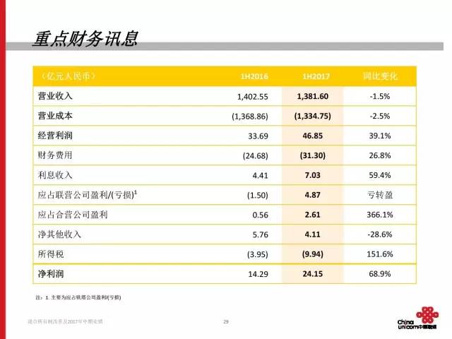 新澳门天天开奖结果,适用解析计划方案_精英款70.324