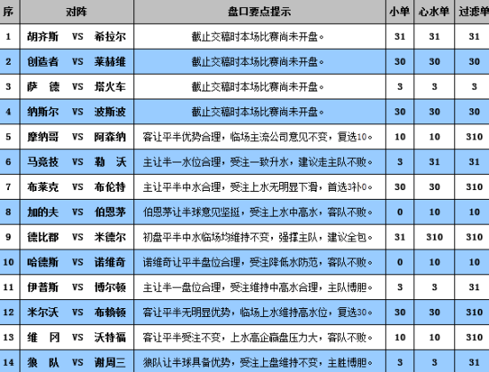 新澳门彩,实地数据验证执行_储蓄版86.38