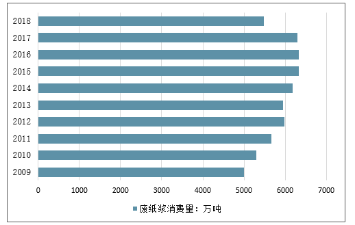 2024新澳精准资料免费,实证数据解析说明_界面版47.301