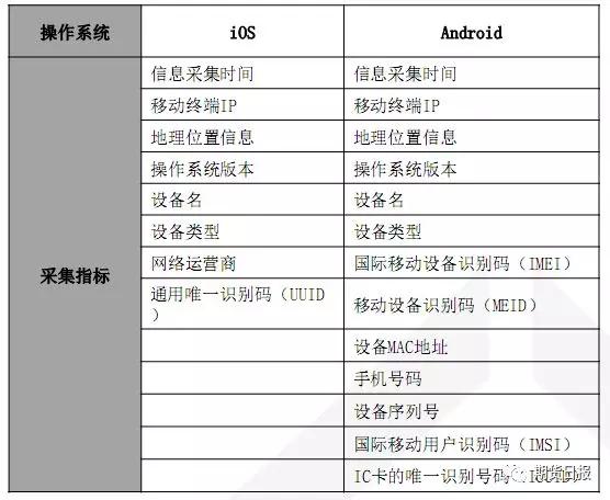 新澳门今晚开奖结果查询表,性质解答解释落实_AR版7.672