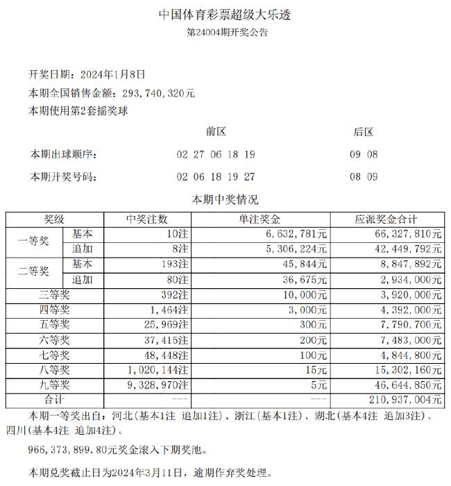 新澳精准资料免费提供彩吧助手,最新正品解答定义_界面版76.319