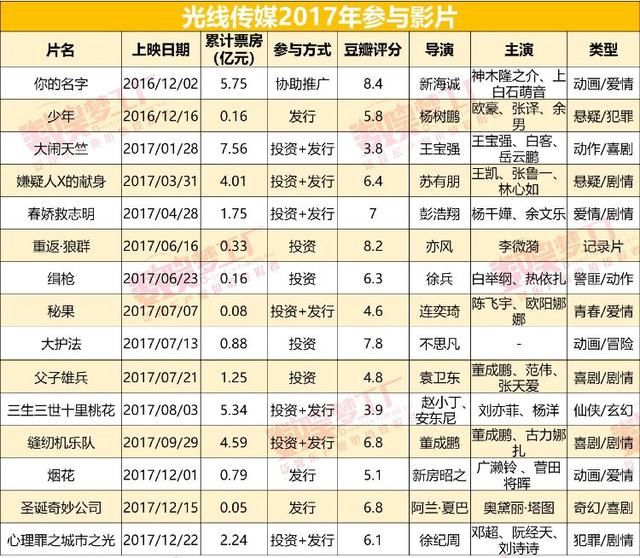 新澳门天天开好彩,收益说明解析_尊贵版68.204