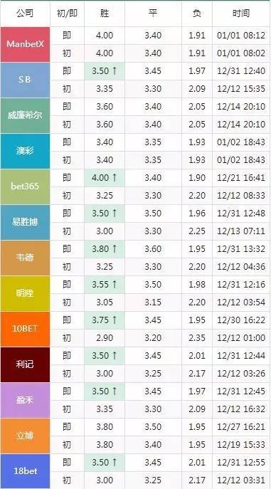 澳门六今晚开什么特马,长期性计划定义分析_升级版25.673