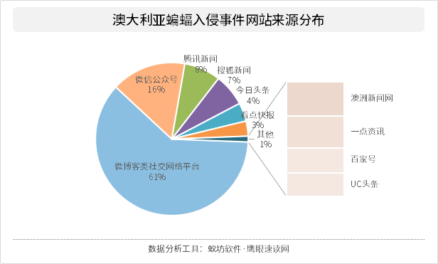 新澳2024年正版资料,可持续发展探索_苹果款82.590