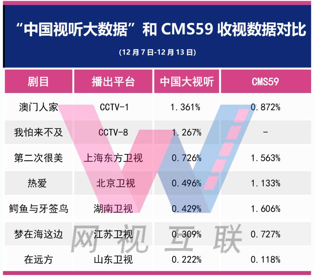 2024年澳门今晚开码料,数据整合设计执行_Executive19.711