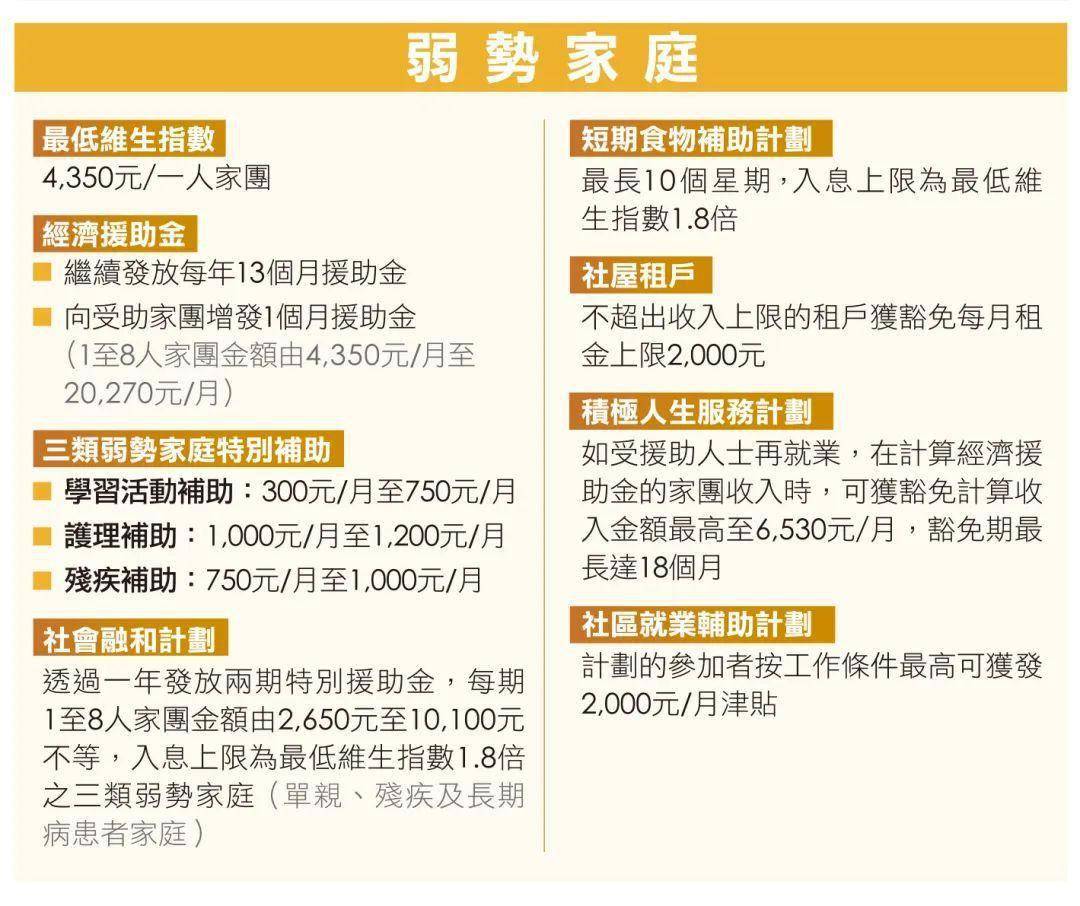 2023管家婆资料正版大全澳门,高速响应设计策略_试用版29.558