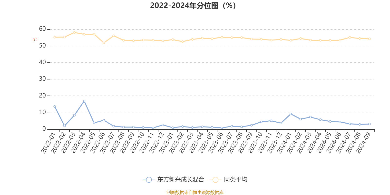 澳门六开彩开奖结果开奖记录2024年,快捷问题方案设计_Kindle58.647