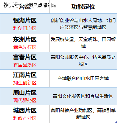 新澳天天开奖免费资料,快速解答计划设计_经典款65.719