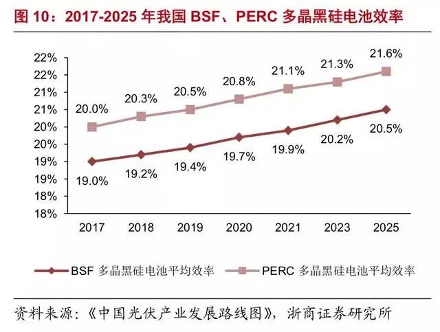 澳门今晚开特马+开奖结果走势图,高效性计划实施_NE版99.743