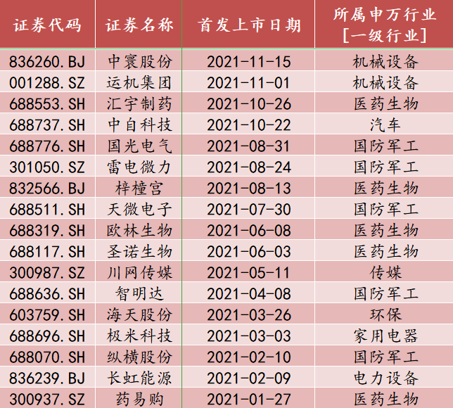 二四六天好彩(944cc)免费资料大全2022,收益成语分析落实_MT38.734