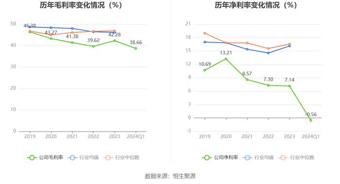 2024新澳资料大全免费,实地策略评估数据_AP73.119