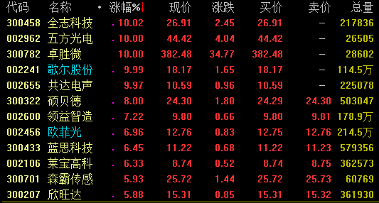 新澳历史开奖记录查询结果,科技成语分析定义_OP10.975