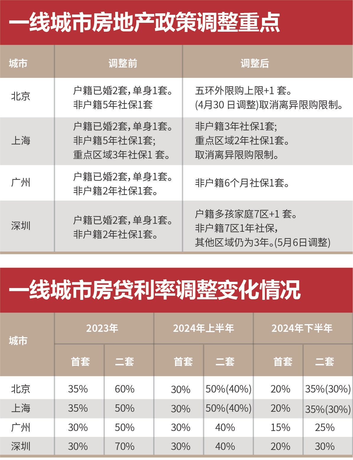 澳门2024码今晚开奖结果,广泛的关注解释落实热议_HD38.32.12