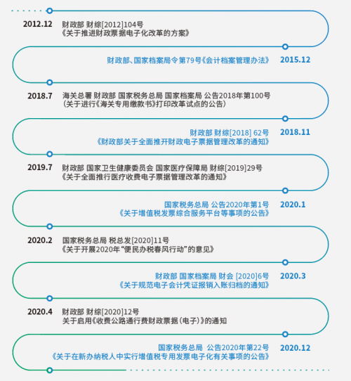 新澳天天开奖资料大全最新54期开奖结果,结构化推进评估_基础版20.668