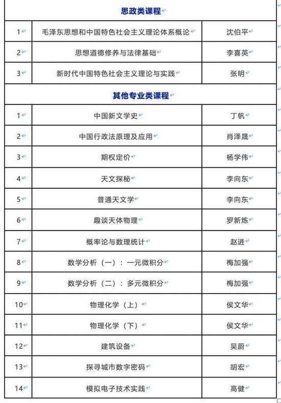 新奥门资料大全正版资料2023年最新版本,数据驱动执行方案_经典版172.312