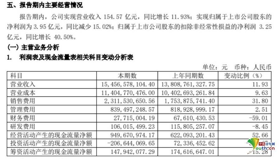 2024澳门正版免费料大全精准板,收益成语分析落实_win305.210