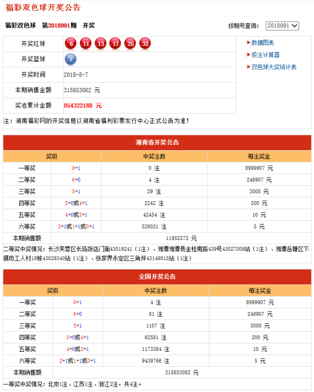 流星追影 第2页