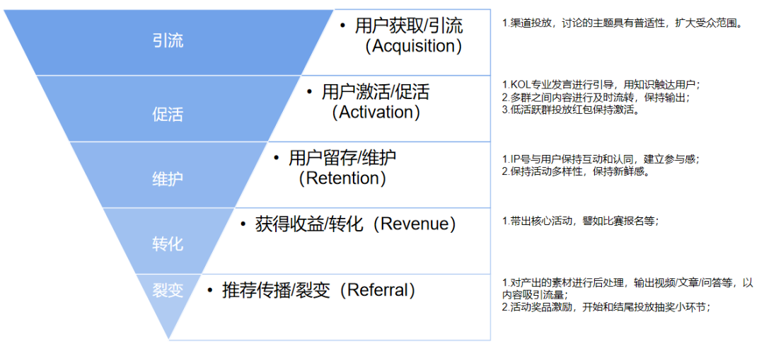 姐丶就是如此完美 第2页