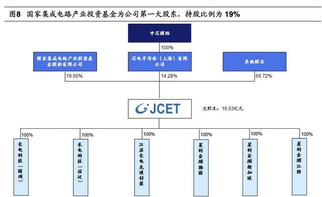 新澳门天天开结果,完善的执行机制解析_体验版76.570