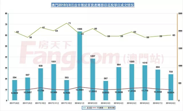 澳门六开彩天天正版澳门注,实地评估数据策略_高级版28.106