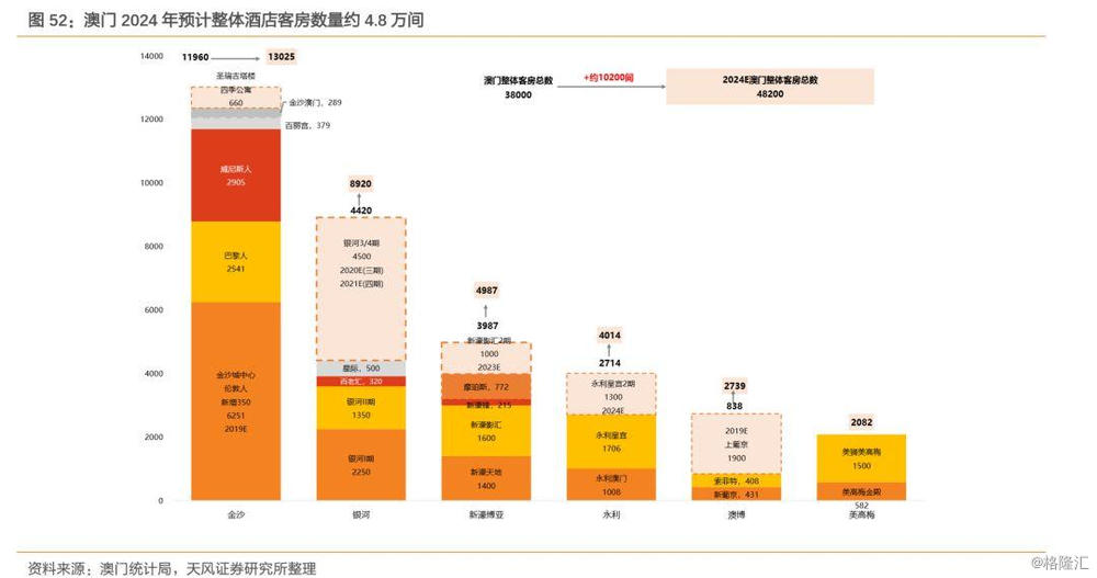 2024年开码结果澳门开奖,深层设计数据策略_U41.443