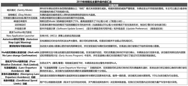 新澳天天开奖资料大全62期,最新答案解释定义_Ultra17.287