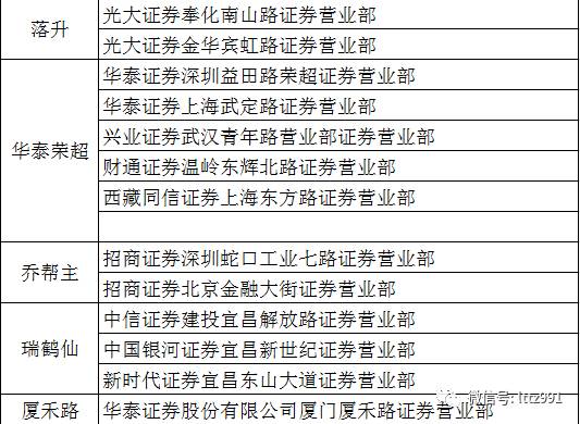 2021年澳门正版材料,准确资料解释落实_win305.210