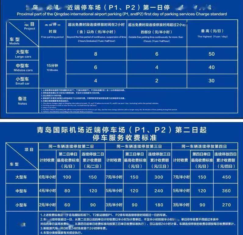 青岛停车收费标准最新详解