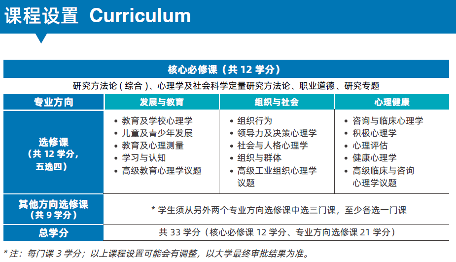 三期必出一期三期必开一期香港,可持续发展执行探索_yShop90.810