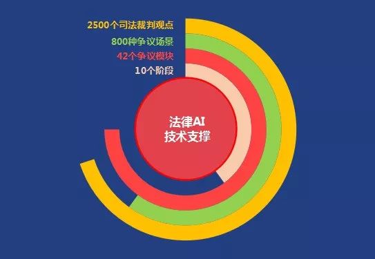 800图库资料大全,全面数据应用分析_标准版87.743