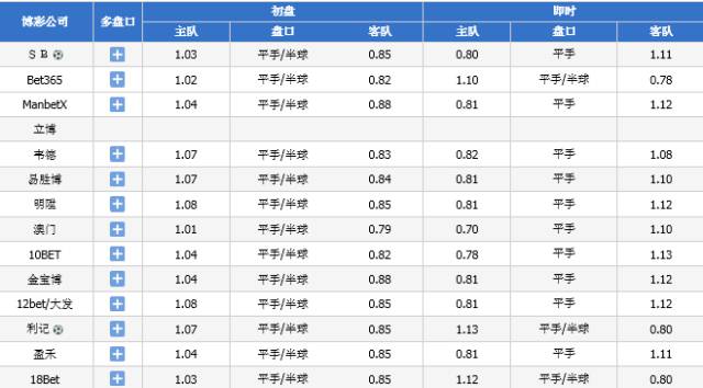 澳门六开奖结果2024开奖今晚,结构解答解释落实_4K98.612