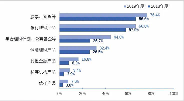 新澳门天天彩,权威数据解释定义_户外版96.685