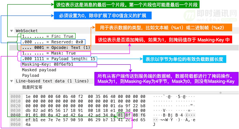 2024年管家婆精准一肖61期,完善的机制评估_X版17.385