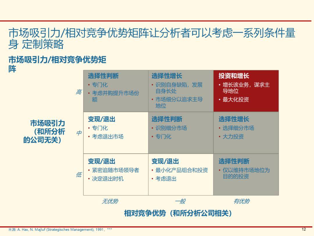 新奥门天天开奖资料大全,战略性实施方案优化_Essential53.195