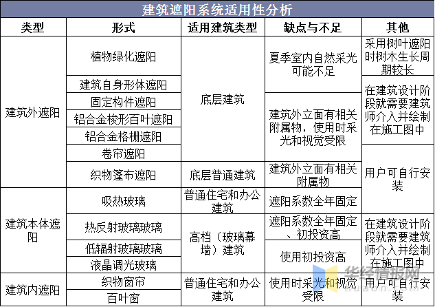 新澳精准资料免费提供510期,深入分析定义策略_苹果51.697