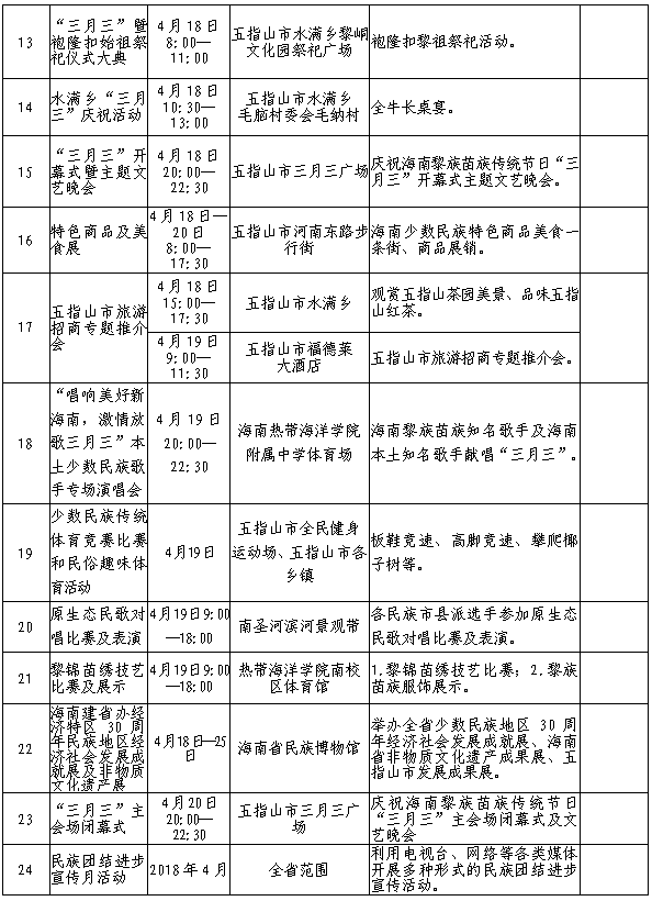 新澳历史开奖结果记录大全最新,稳定评估计划方案_定制版84.674