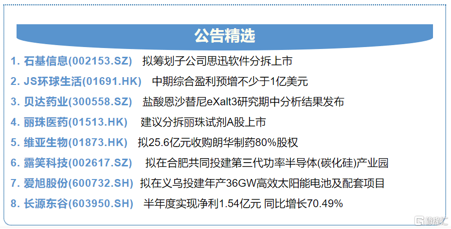 今晚澳门特马开什么号码342,全面理解执行计划_模拟版9.232