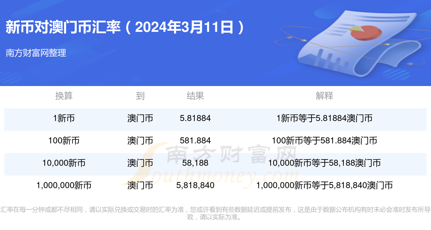 新澳门2024今晚开码公开,最新正品解答落实_限量版3.867